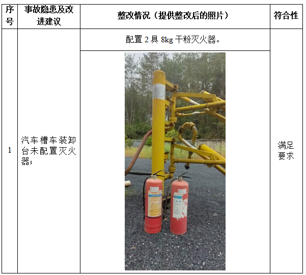 1654154563127008.png 圖片1.png